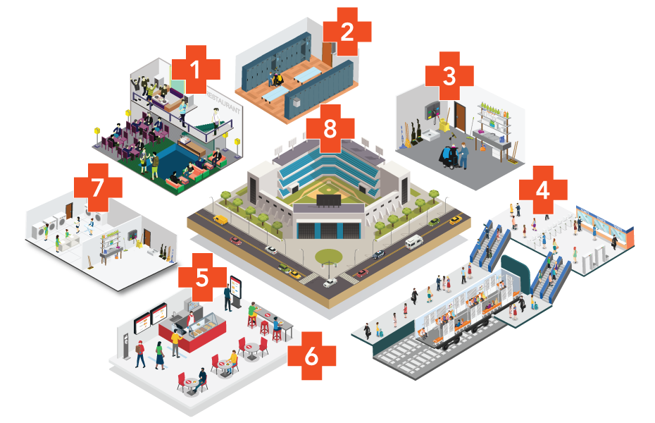 Isometric for sports and entertainment venues