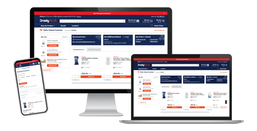 ecommerce page on various devices