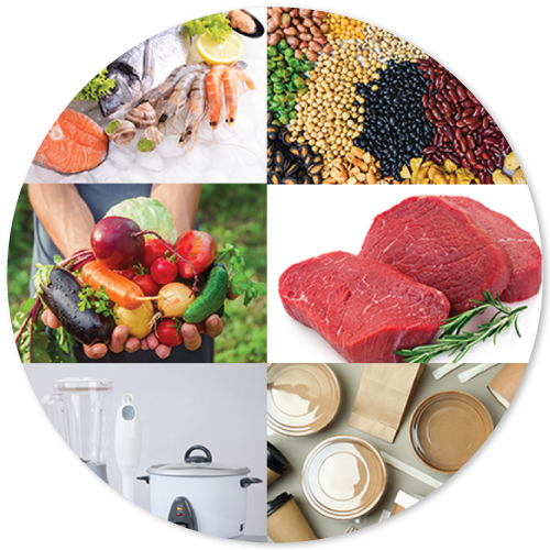 Dairy King capabilities—consumables and conventional and organic food, meat, dairy and rproduces